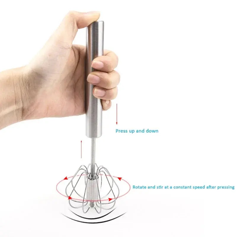 Rotating Egg Beater - Black & Elva